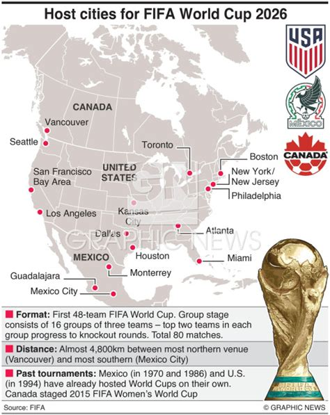 National Team Jerseys Wholesale for World Cup 2026: What Bulk Buyers Should Stock First